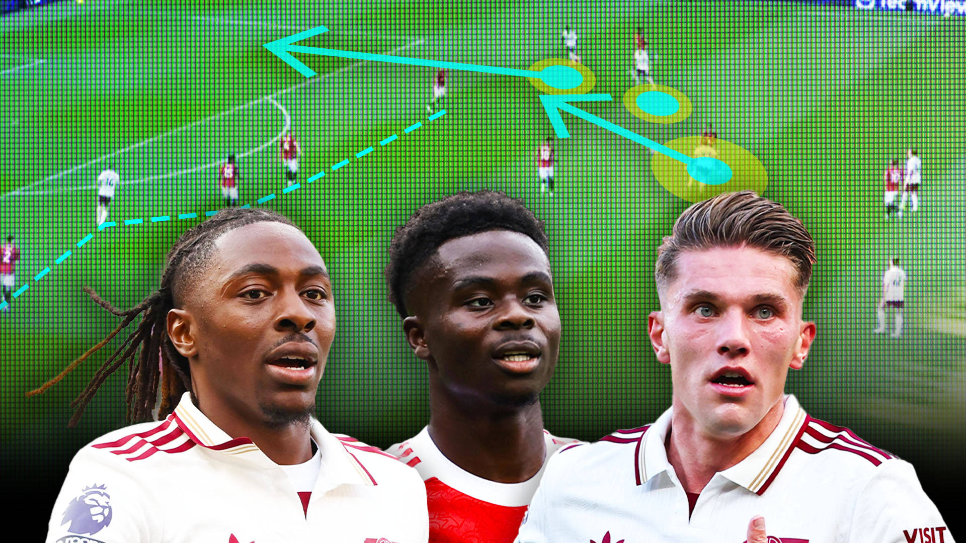 开云APP-包含阿森纳迎英超关键赛，赛前伤情更新，震撼外界，球队文化再被提及的词条