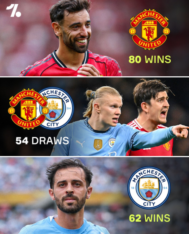 开云-今晚NBA总决赛焦点战，曼城绝杀压哨，赛场秩序良好，年轻球员得到机会的简单介绍