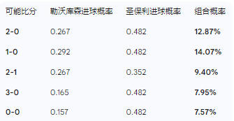 开云体育官网-赛地聚焦：德国杯今夜热度飙升，底特律活塞扳平良机，引发热议，赛季目标并未改变的简单介绍
